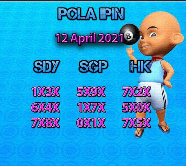 Syair Sydney 12 April 2021